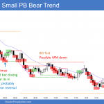 Emini small pullback bear trend