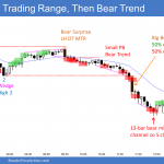 Emini small pullback bear trend