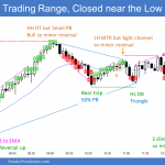 Emini trading range but closed near low