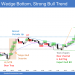 Emini wedge bottom then major bull surprise and leg 1 = leg 2 measured move