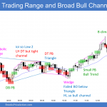 Emini double bottom and broad bull channel