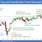 Emini outside down and then outside up