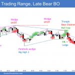 Emini trading range with bear breakout and bear channel