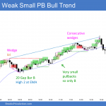 Emini weak small pullback bull trend