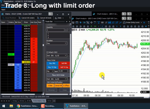 Ten Emini scalps on 15-second chart. Trade 8: Long with limit order