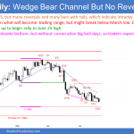 EURUSD Forex wedge bear channel but no reversal up