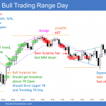 Emini Bull Trending Trading Range Day