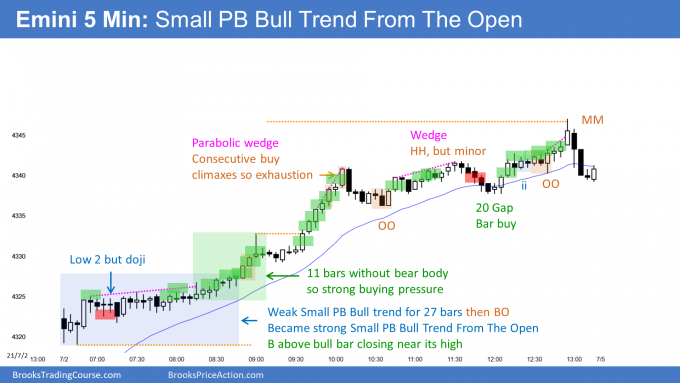 Emini Small Pullback bull trend from the open
