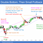 Emini Small pullback bull trend and trending trading range day