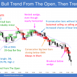 Emini bull trend from the open then bear trend reversal