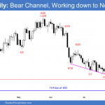 EURUSD Forex bear channel working down to November low 1