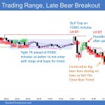 Emini late sell the close bear trend after FOMC minutes