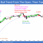 Emini small pullback bull trend from the open at all-time high