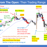 Daily Setups Bull Trend from Open Then Trading Range