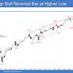 SP500 Emini Weekly Chart - Bull Reversal Bar at Higher Low