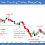 Emini bear trending trading range day
