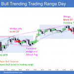 Emini bull trending trading range day