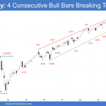 SP500 Emini Weekly Chart - 4 Consecutive Bull Bars Breaking To New High