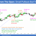 Emini break above 50 day moving average with small pullback bull trend and bull trend from the open