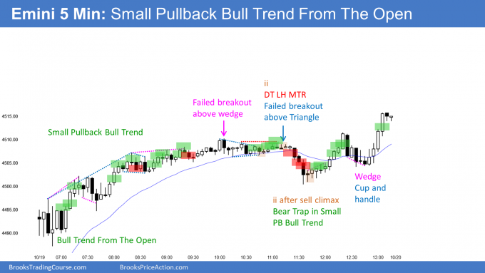 Emini small pullback bull trend from the open and late bear trap