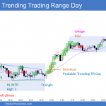 Emini triangle and trending trading range day