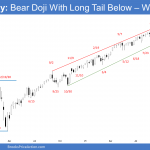 Emini Weekly Chart Bear Doji With Long Tail Below – Weak Pullback