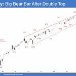 Emini Weekly Chart Big Bear Bar After Double Top
