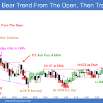 Emini bear trend from the open then trading range