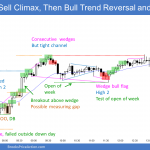 Emini outside up after sell climax