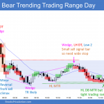 Emini wedge rally to EMA then trending trading range day