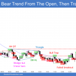 Emini bear trend from the open and outside down day