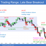 Emini late bear breakout below trading range