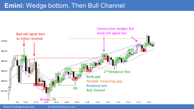 Emini wedge bottom then Small pullback bull trend and bull channel