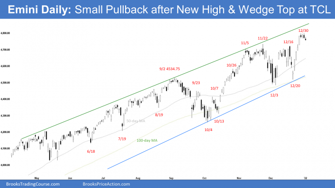 SP500 Daily Chart Small Pullback after New High & Wedge Top at TCL