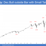Emini Monthly Chart: December Bull outside Bar with Small Tail Above