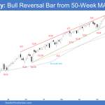 Emini Weekly: Bull Reversal Bar from 50-Week MA & Oct Low