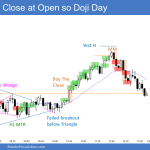 Emini close at open so doji day and trading range day