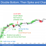 Emini double bottom then spike and channel bull trend