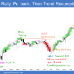Emini high 2 bottom and leg 1 equals leg 2 measured move creating buy signal bar on daily chart