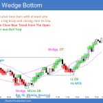Emini wedge bottom and midday trend reversal from below october low and 200 day moving average