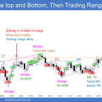 Emini wedge rally and bottom and then trading range day.png