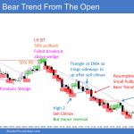 Emini bear trend from the open after ii and Low 2 top on the open