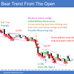 Emini bear trend from the open and measured move down with many bull traps