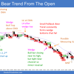 Emini bear trend from the open, then wedge bear flag and small pullback bear trend
