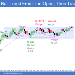 Emini bull trend from the open then trading range and 20-gap bar buy signal.png