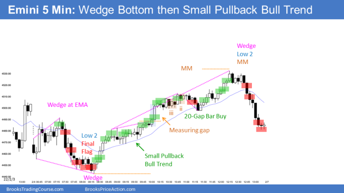 Emini wedge bottom and small pullback bull trend and almost outside up day