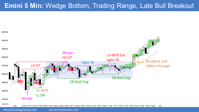 Emini wedge opening reversal then trading range with late bull breakout