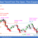 Emini bear trend from the open and then expanding triangle bottom