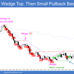 Emini double bottom and bull trend from the open, then wedge top and bear micro channel and Small pullback bear trend down to measured move from Globex range