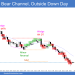 Emini high 2 top and bear channel with double top bear flag and outside down day